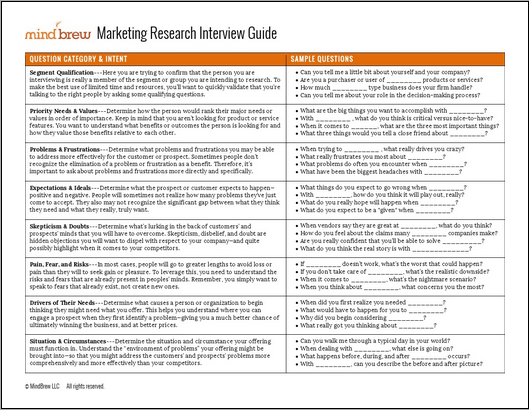 interview in marketing research