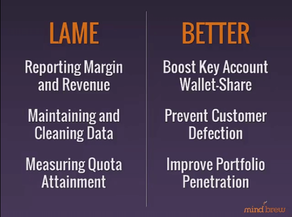 analytics objectives comparison